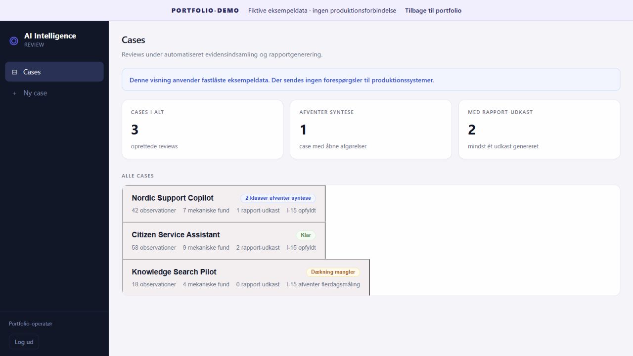 AI Intelligence Review — produktvisning