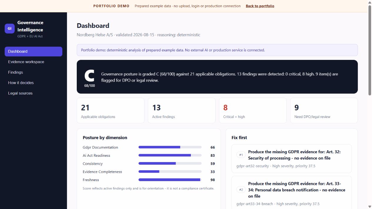 Governance Intelligence — produktvisning