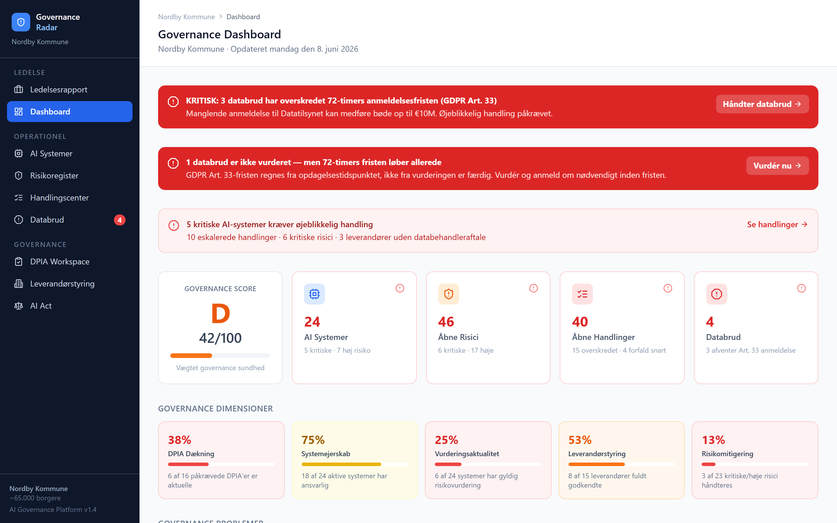 Governance Radar — produktvisning